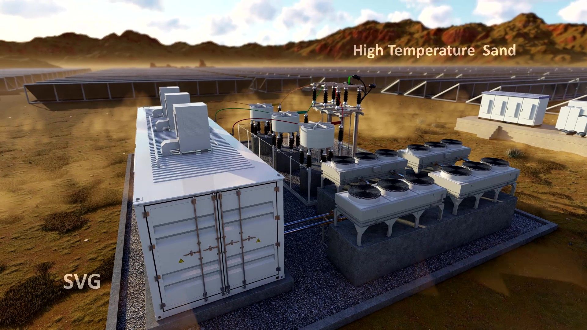 Sinopak 33kV Outdoor Water Cooled SVG for Long Distance Power Transmission